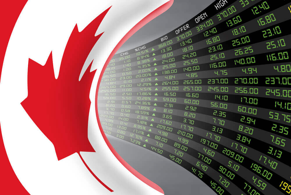 Canadian securities drop in foreign investment