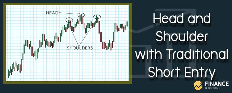 Head and Shoulder with Traditional Short Entry - Finance Brokerage