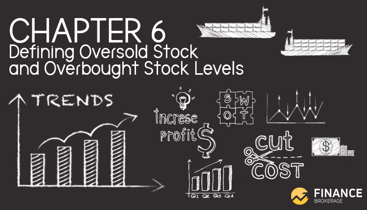Defining Oversold Stock and Overbought Stock Levels