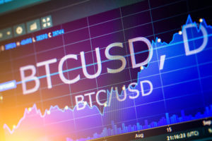 FinanceBrokerage - Crypto Market BTCUSD Takes Hits as SEC Reviews Decision on Bitcoin ETF