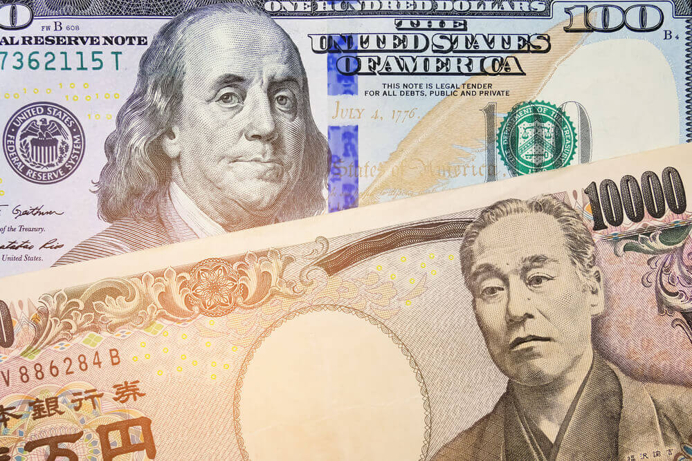 FinanceBrokerage - Dailyfx Dollar increases vs. yen before Fed rate hike