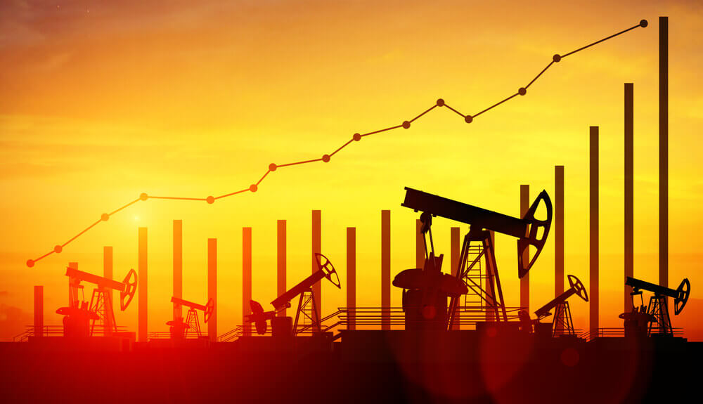 Oil industries around the world