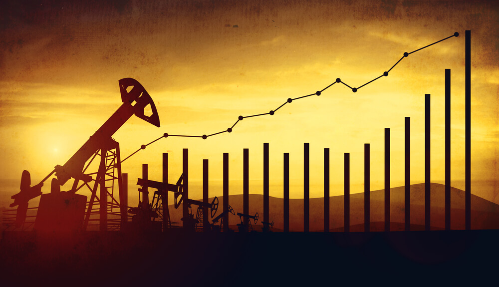 FinanceBrokerage - Commodity Trading: The oil prices have increased on Friday as global market equity further dropped.
