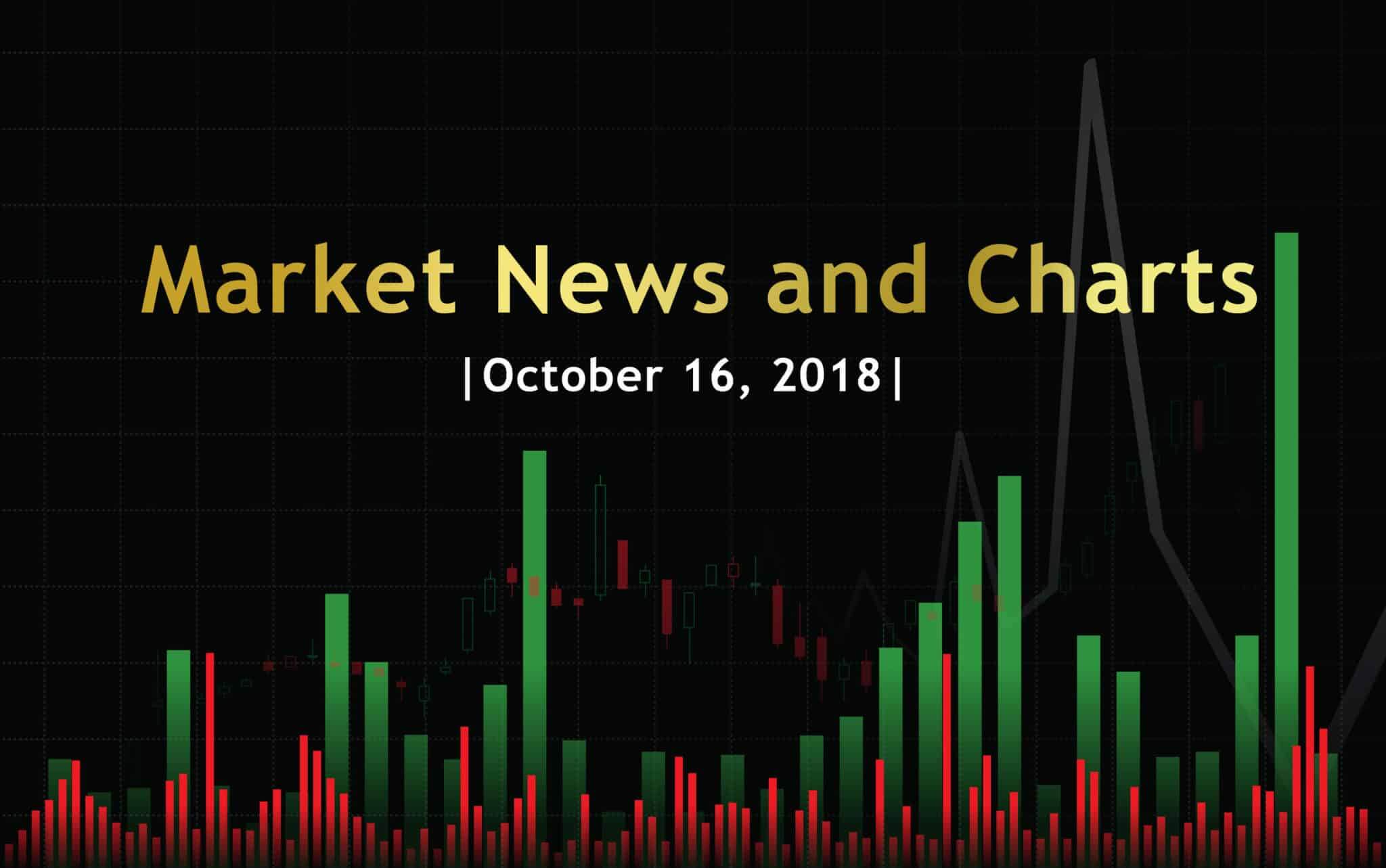 FinanceBrokerage - Market News and Charts for October 16, 2018