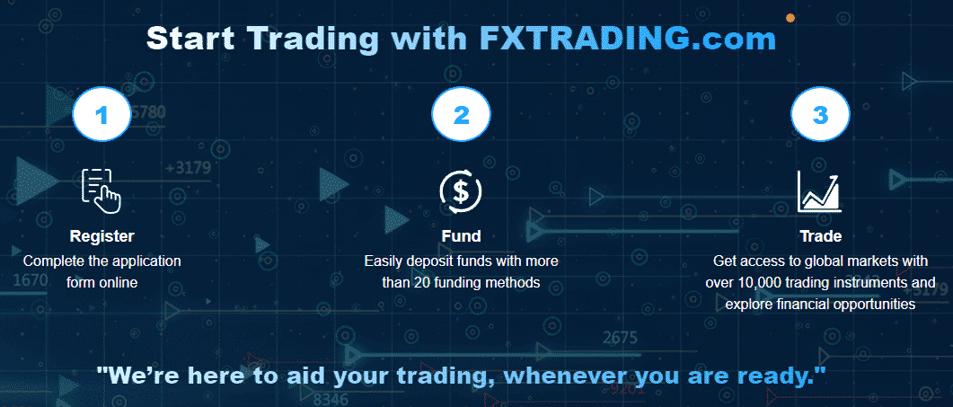 Start Trading with FXTRADING.com