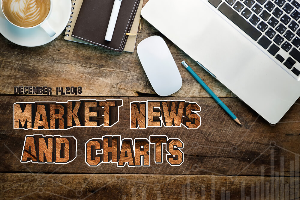 FinanceBrokerage - Market News and Charts for December 14, 2018