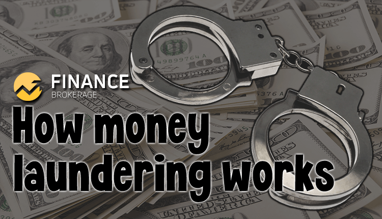 forex trading money laundering