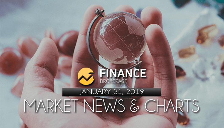 Finance Brokerage Market News and Charts - January 31 2019