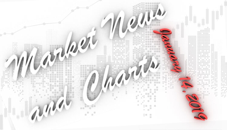 FinanceBrokerage - Market News and Charts for January 14, 2019