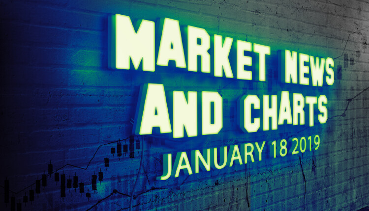 FinanceBrokerage - Market News and Charts for January 18, 2019