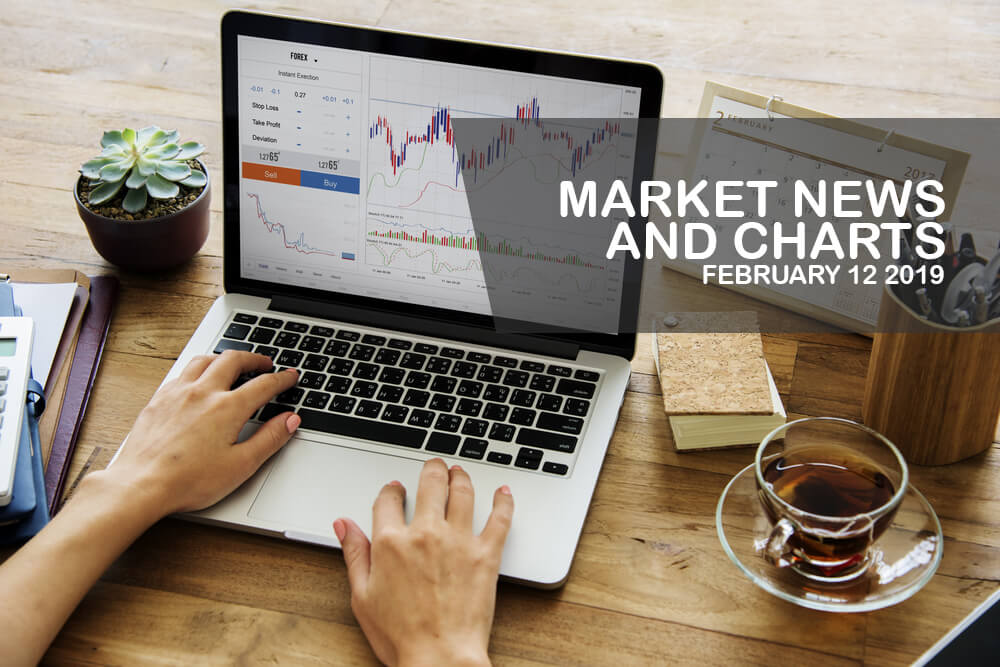 Market-News-and-Charts- Feb--12-2019-Finance-Brokerage