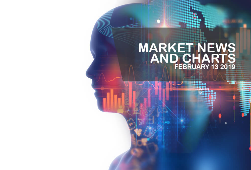 Market-News-and-Charts- Feb--13-2019-Finance-Brokerage