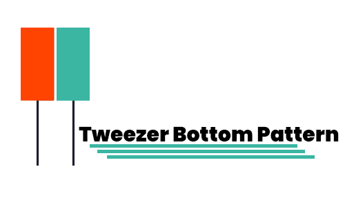 Tweezer Bottom Pattern - Finance Brokerage