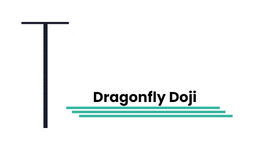 Dragonfly Doji - Finance Brokerage
