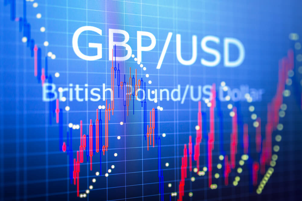 Forex Markets: British Pound is trading range bound as investors have taken a cautious stance