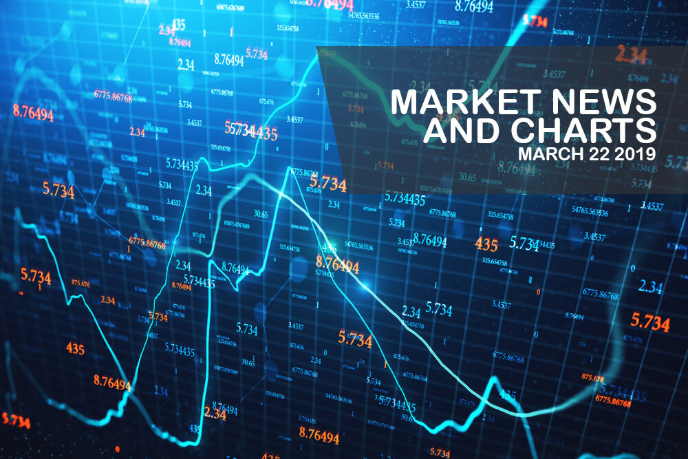 Market-News-and-Charts-March-22-2019-Finance-Brokerage1