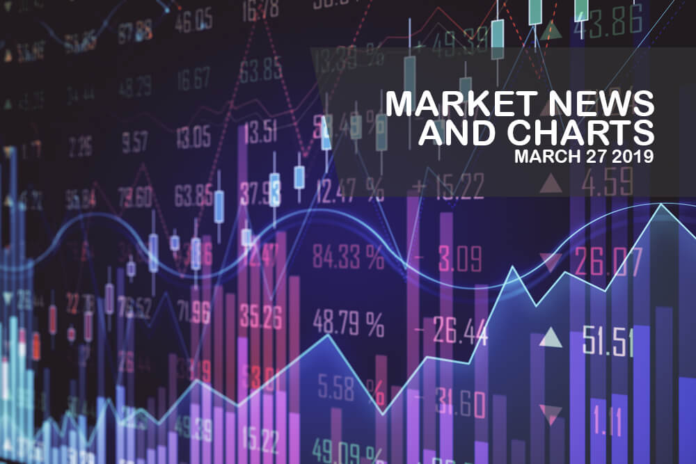 Market-News-and-Charts-March-27-2019-Finance-Brokerage1