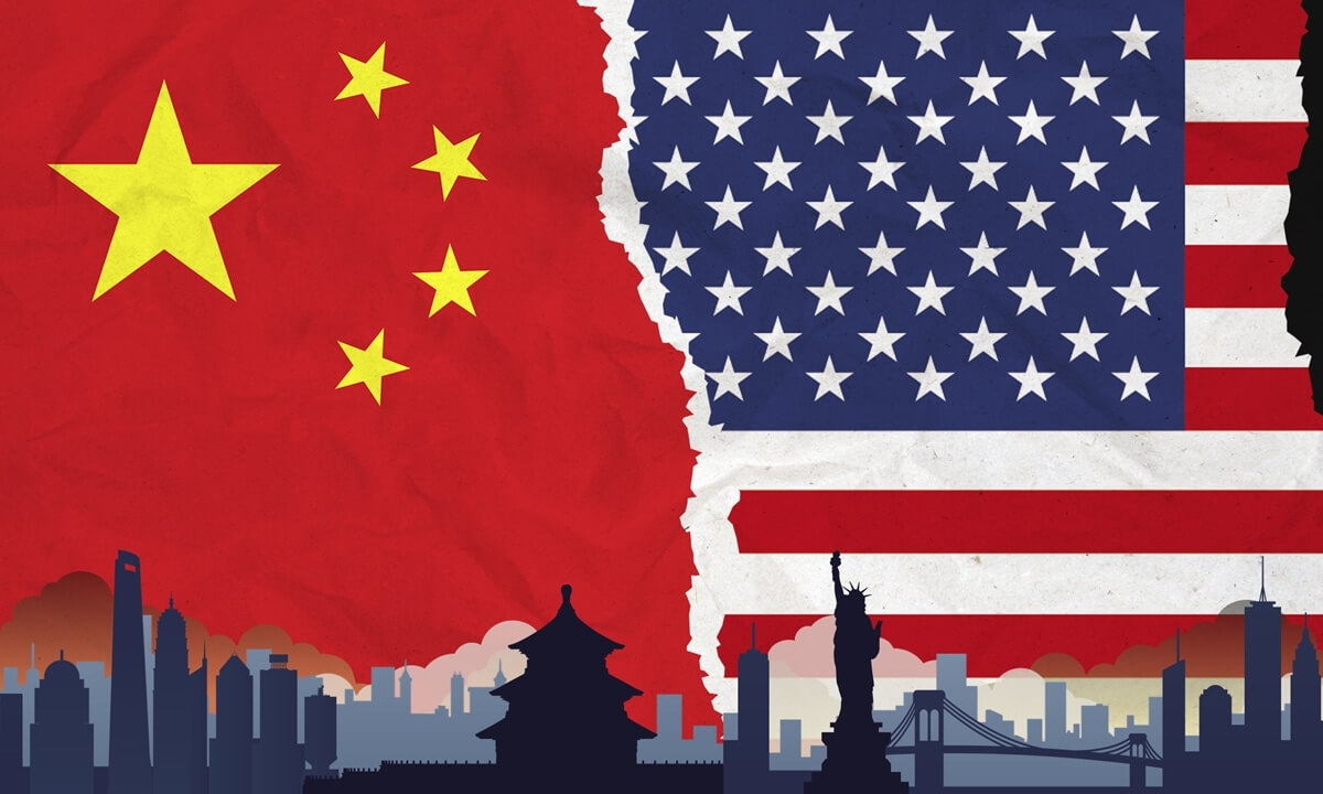 Введение США пошлин на китайские товары
