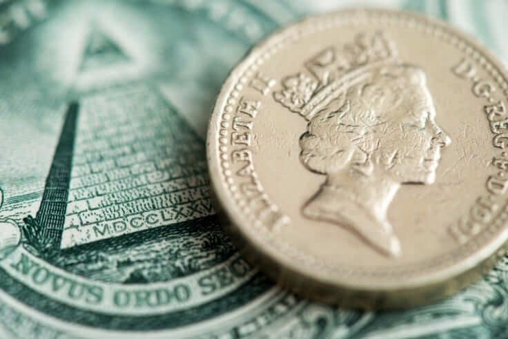 Forex Markets – British pound and dollar bill close-up shot – Finance Brokerage