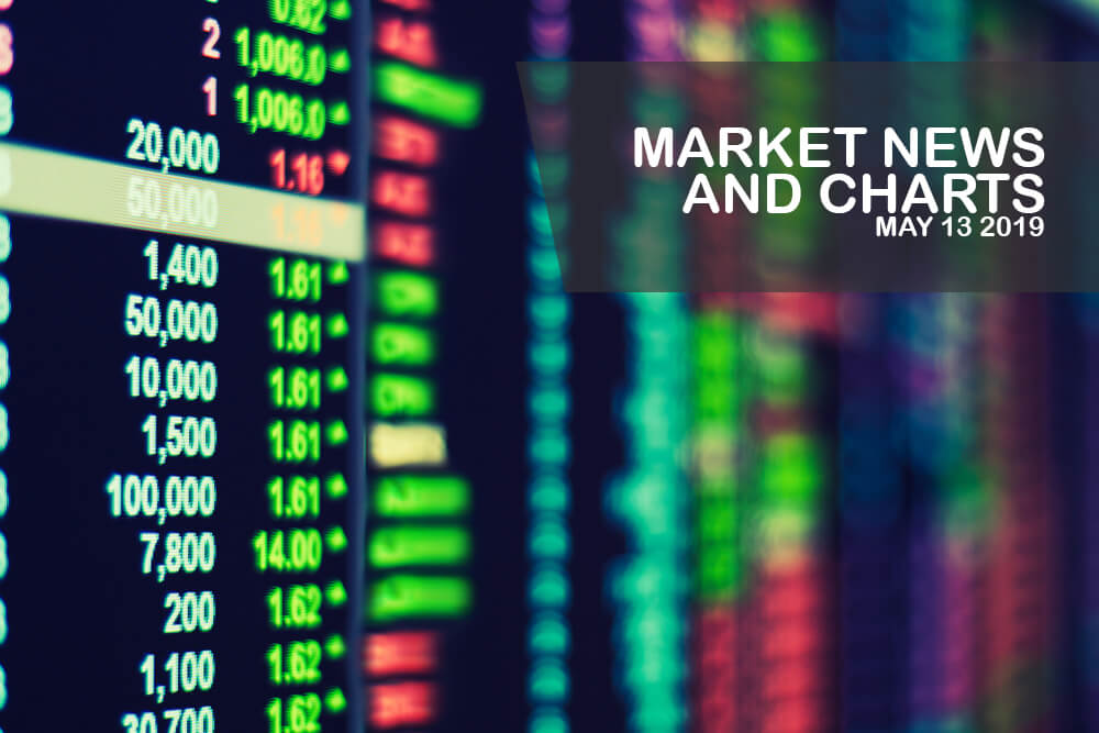 Market-News-and-Charts-May - 13-2019-Finance-Brokerage-1