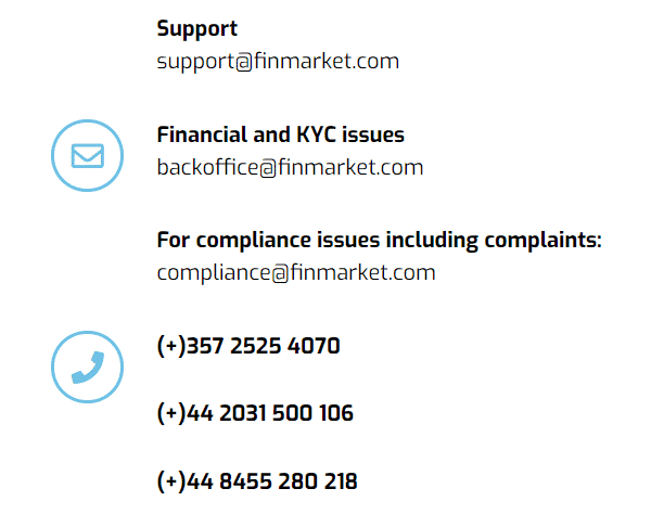 Finmarket contact