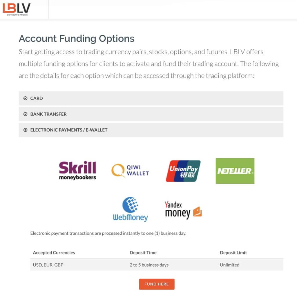 account funding options