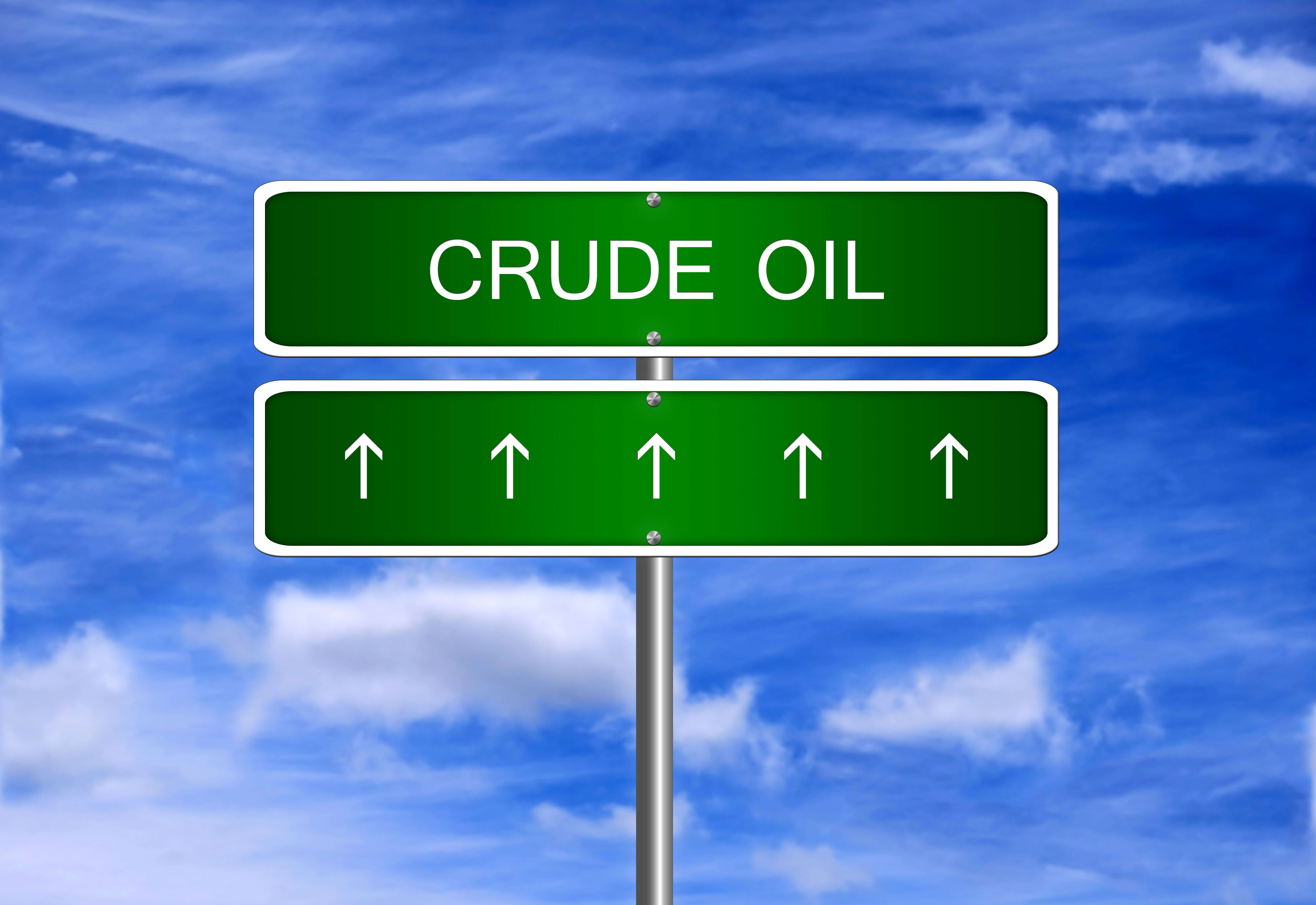 WTI crude oil price is strengthening its position