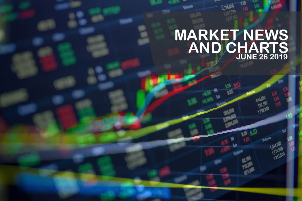 Market-News-and-Charts-June - 26-2019-Finance-Brokerage-1