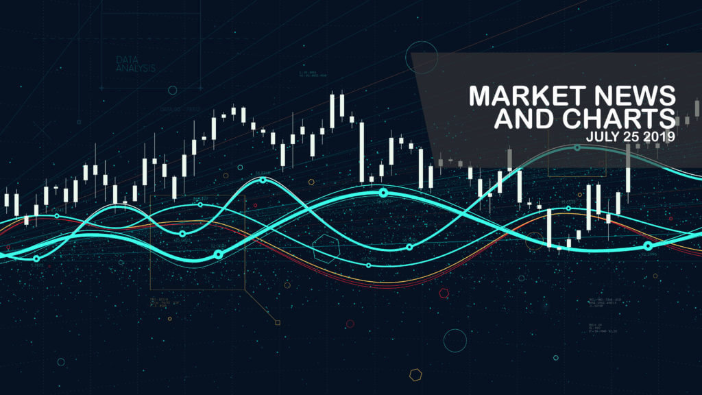 Market-News-and-Charts-July - 25-2019-Finance-Brokerage-1