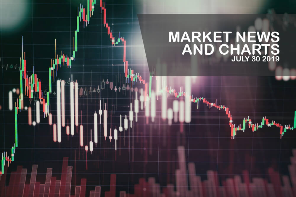 Market-News-and-Charts-July - 30-2019-Finance-Brokerage-1