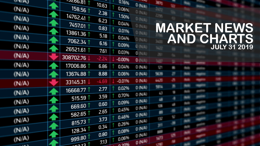 Market-News-and-Charts-July - 31-2019-Finance-Brokerage-1