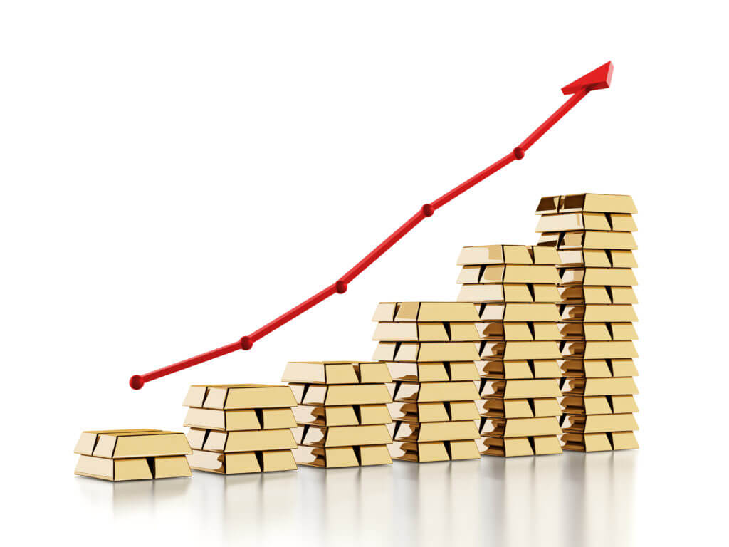 Spot price of gold is increasing