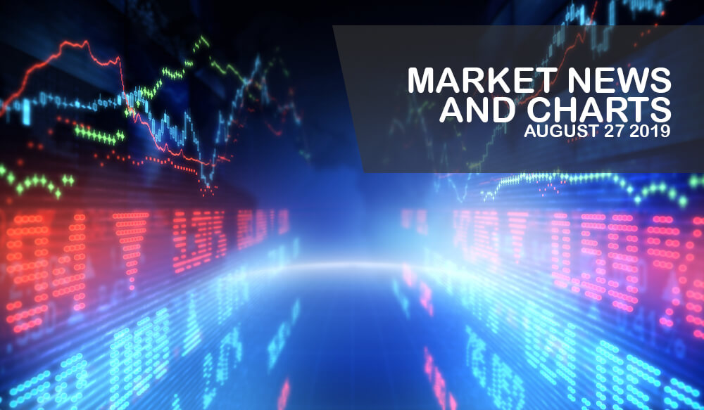 Market-News-and-Charts-August-27-2019-Finance-Brokerage