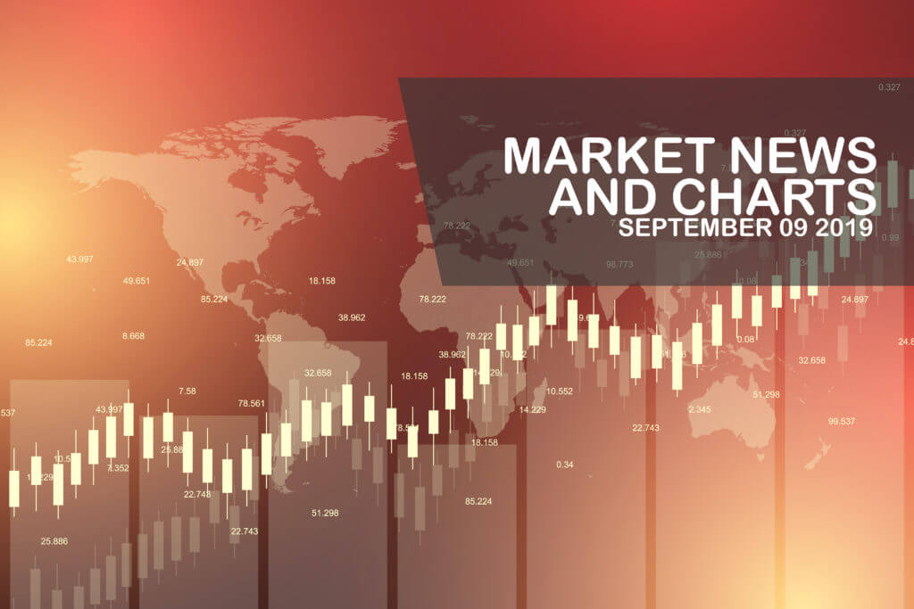 Market-News-and-Charts-September-10-2019-Finance-Brokerage