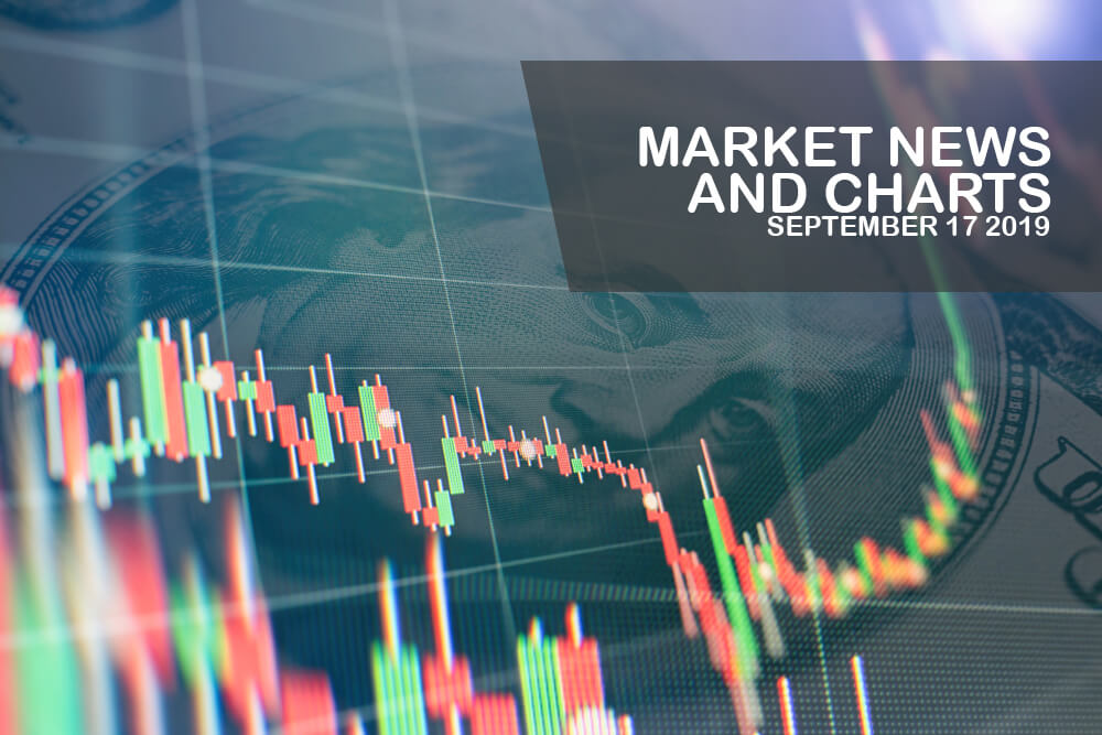 Market-News-and-Charts-September-17-2019-Finance-Brokerage