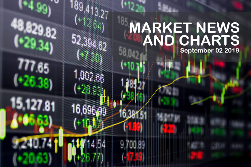 Market-News-and-Charts-September-2-2019-Finance-Brokerage