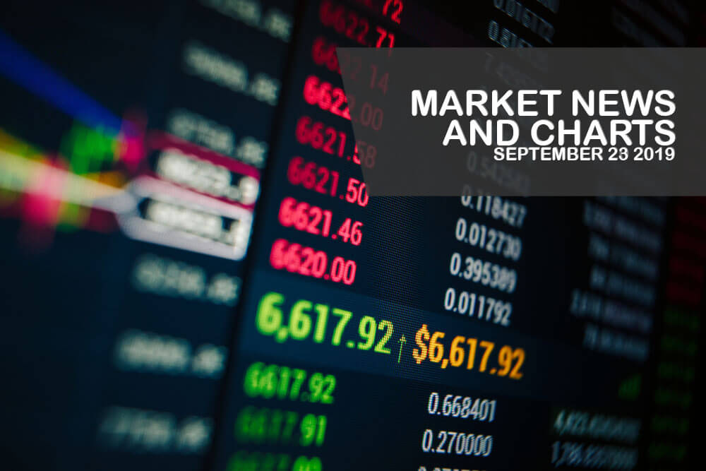 Market-News-and-Charts-September-23-2019-Finance-Brokerage