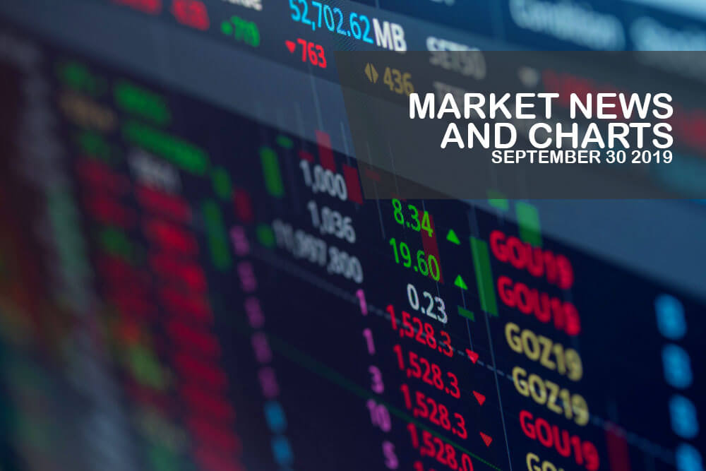 Market-News-and-Charts-September-30-2019-Finance-Brokerage