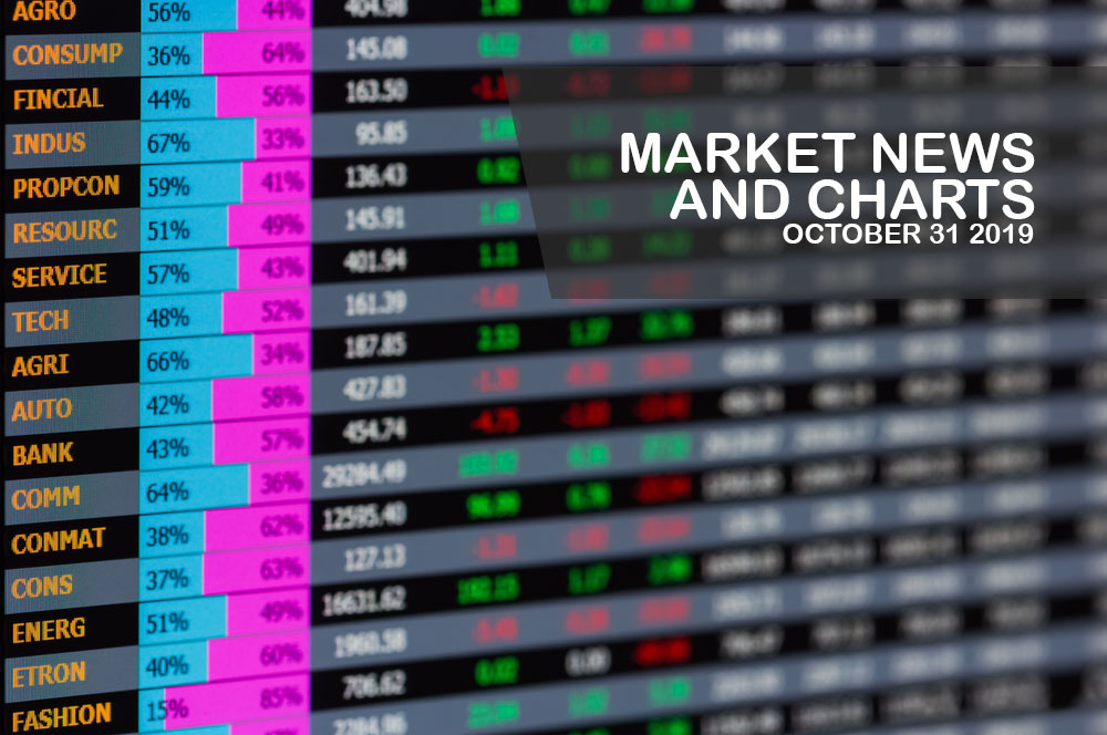 Market-News-and-Charts-October-31-2019-Finance-Brokerage