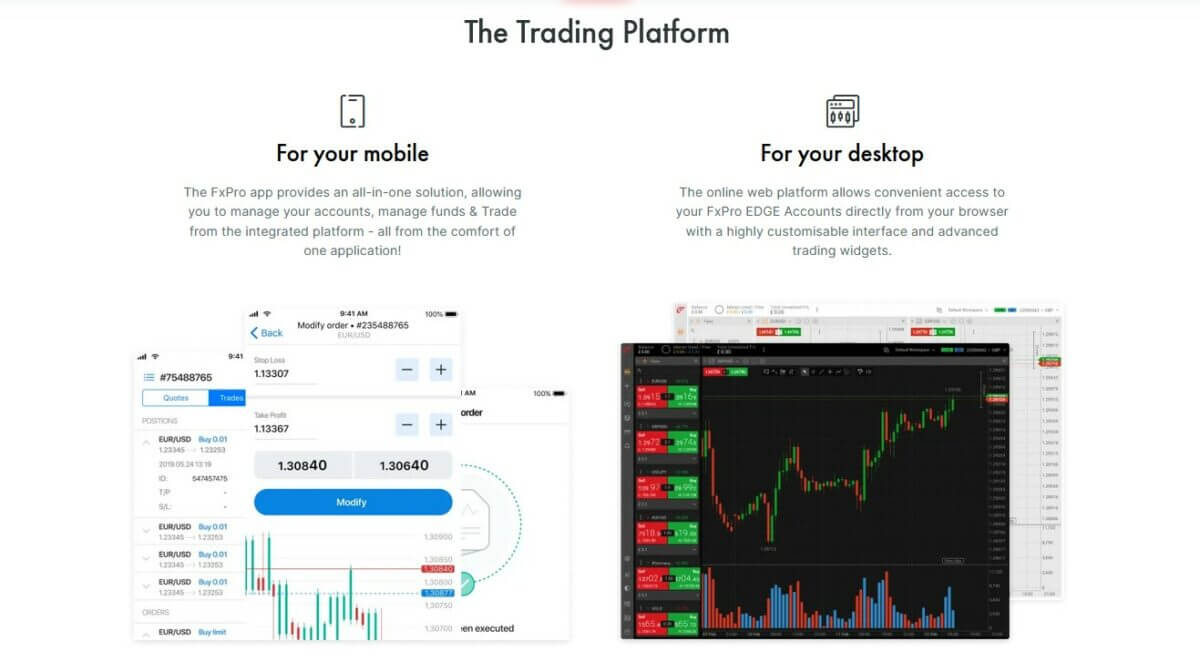 FxPro trading platform