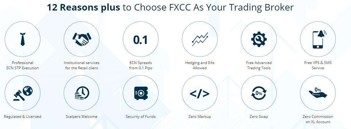 12 reasons to choose FXCC