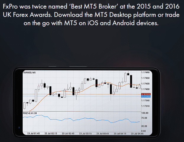 best mt5 broker