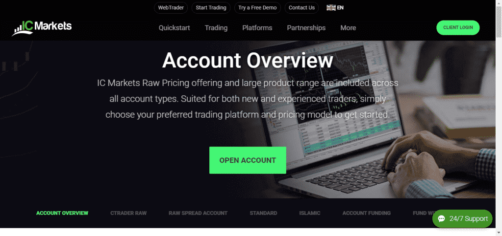 account overview