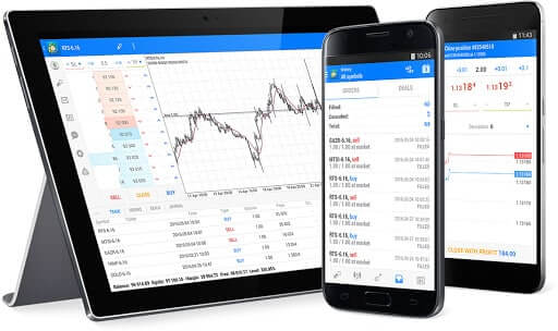 MT5 is available on Android, iOS, Windows, and Mac. So, you can trade using it anytime and anywhere.