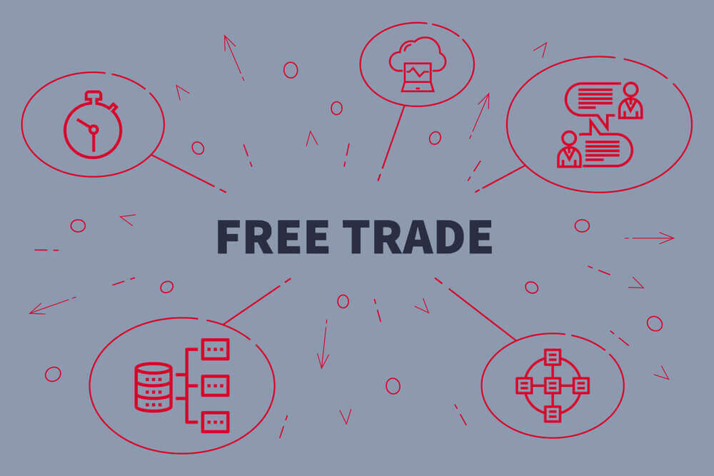 Conceptual business illustration with the words free trade