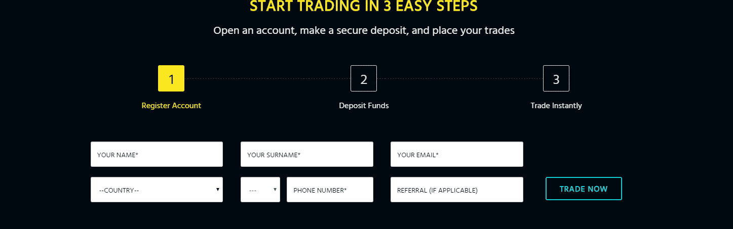 Fundiza: start trading in 3 yeasy steps