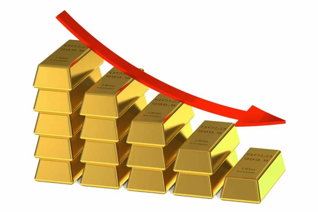 Gold prices dropped 1% - investors turned to more risky assets