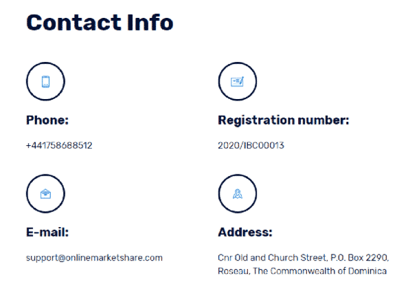 OnlineMarketShare contact info