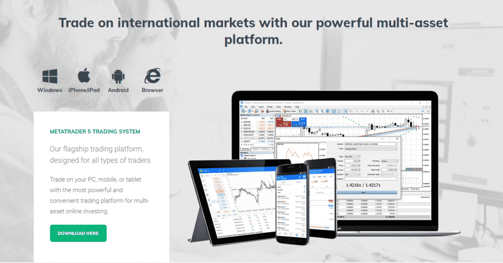 Trade on international markets with our powerful multi-asset platform