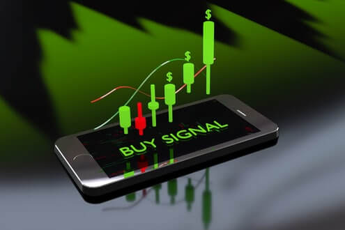 Forex signals, Buy signal